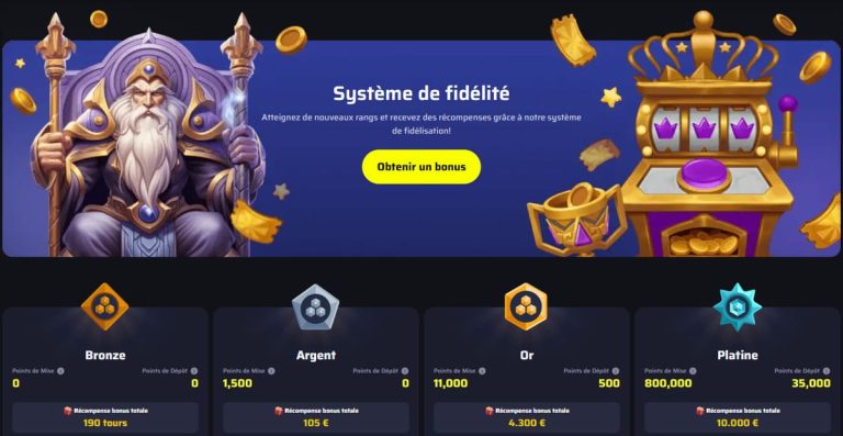 BDMBet Casino programme VIP